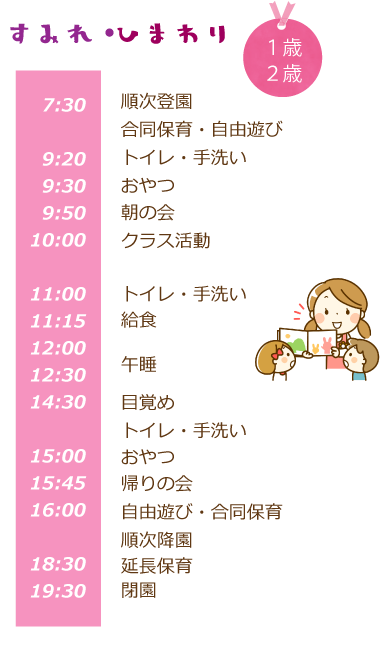 すみれひまわり