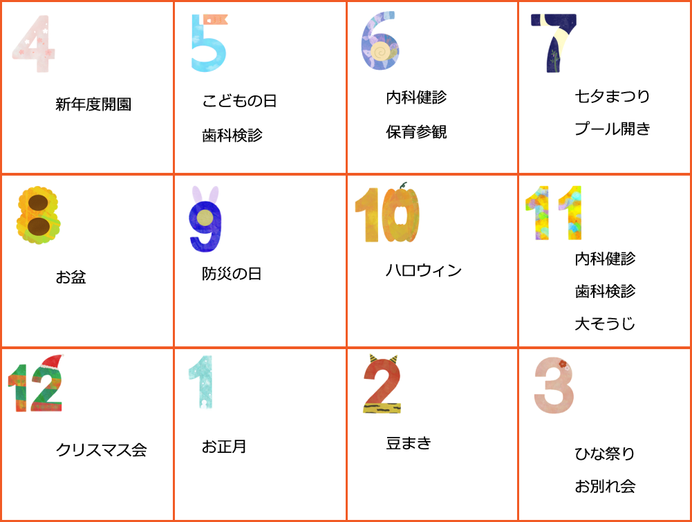 年間行事